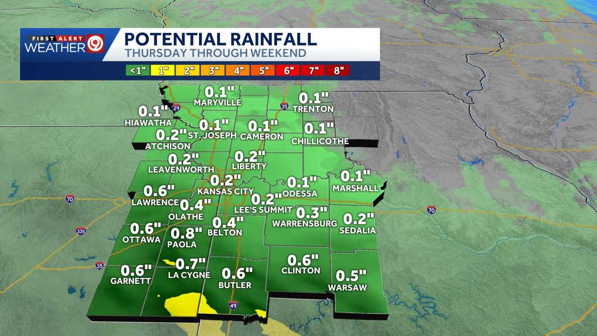 WEATHER BLOG: Summerlike heat continues; scattered showers, storms later this week