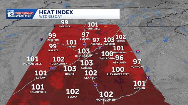 Scattered storms, hot sticky weather ahead