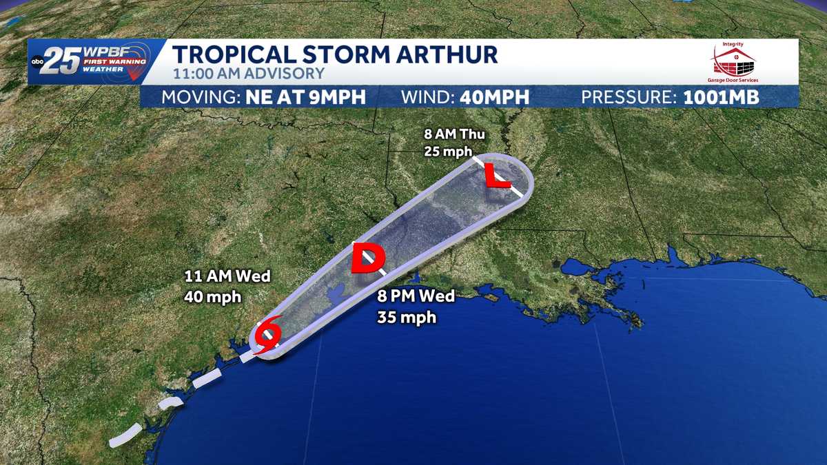 Tropical Storm Arthur forms, becomes first named storm of 2026 Atlantic Hurricane Season
