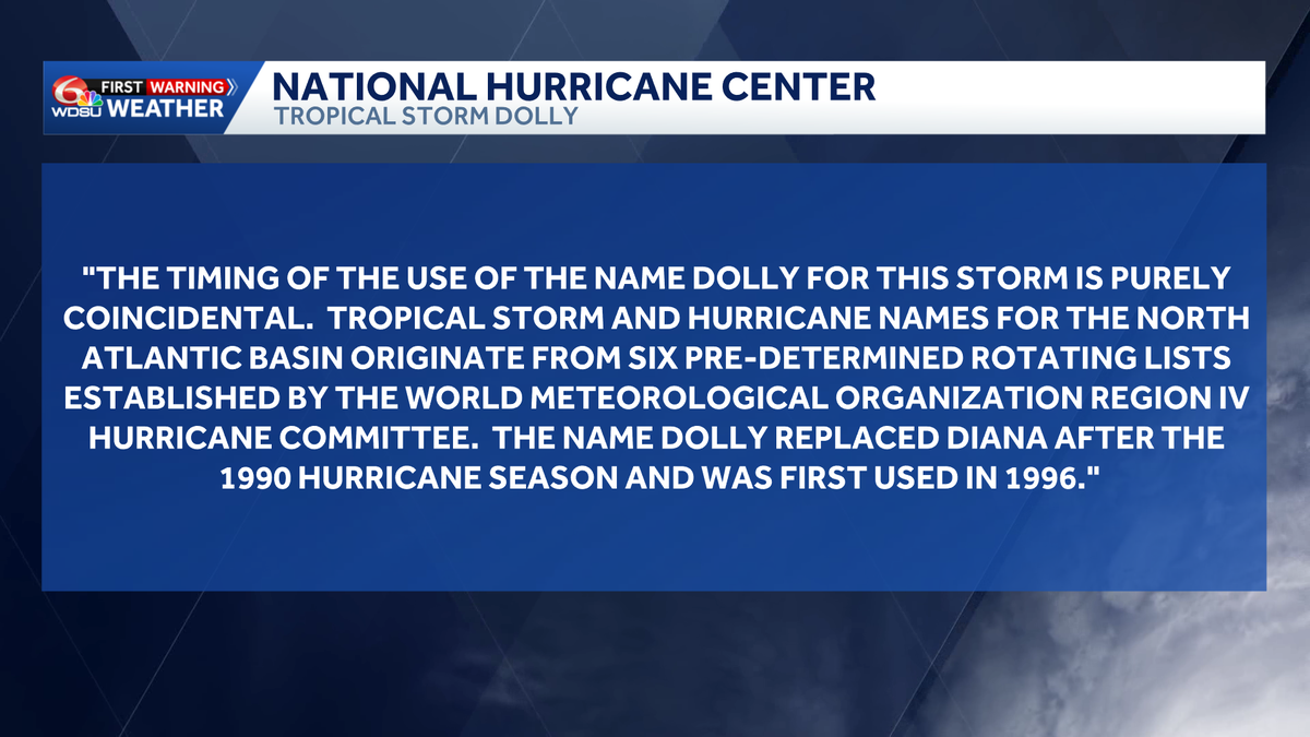 National Hurricane Center mentions Dolly's name is 