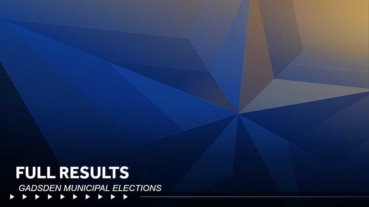 FULL RESULTS: Gadsden municipal elections