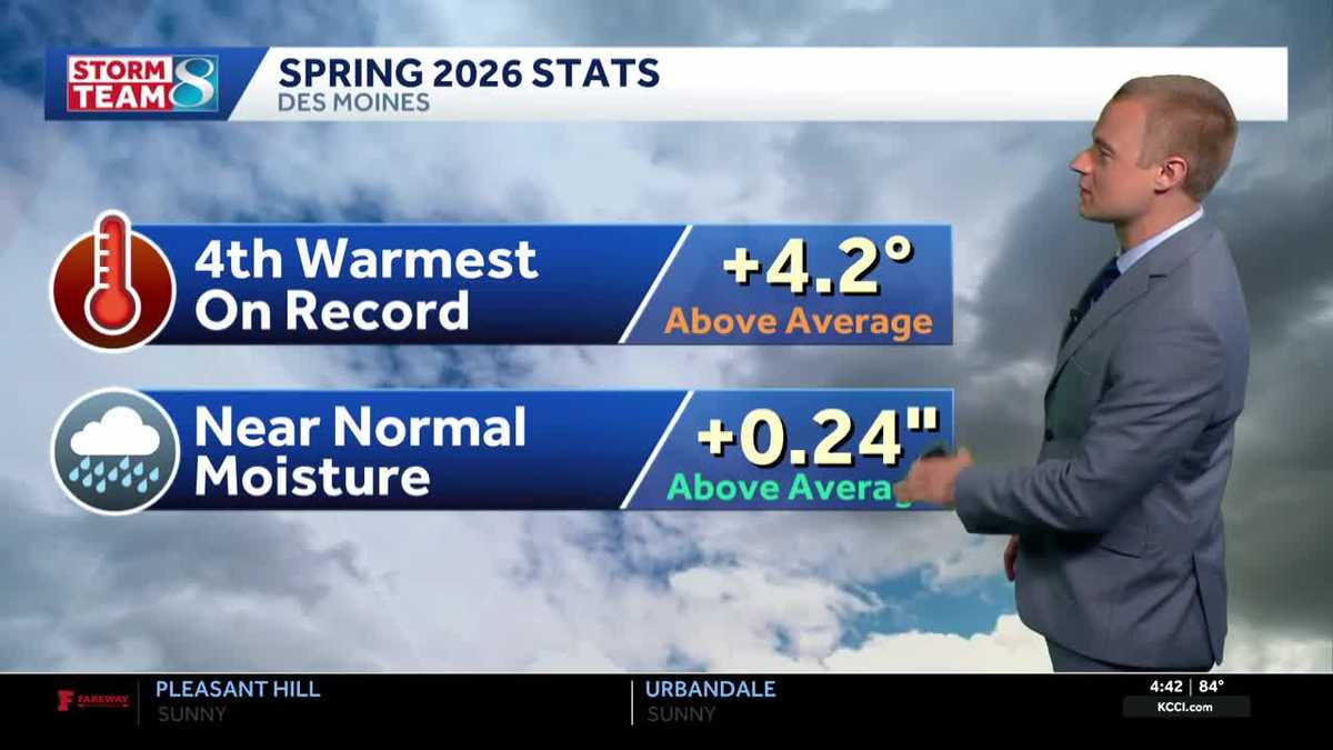 Spring 2026 was one of Des Moines' warmest on record