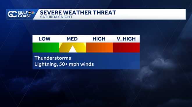 Gulf Coast Weather Impact Day issued for Saturday night