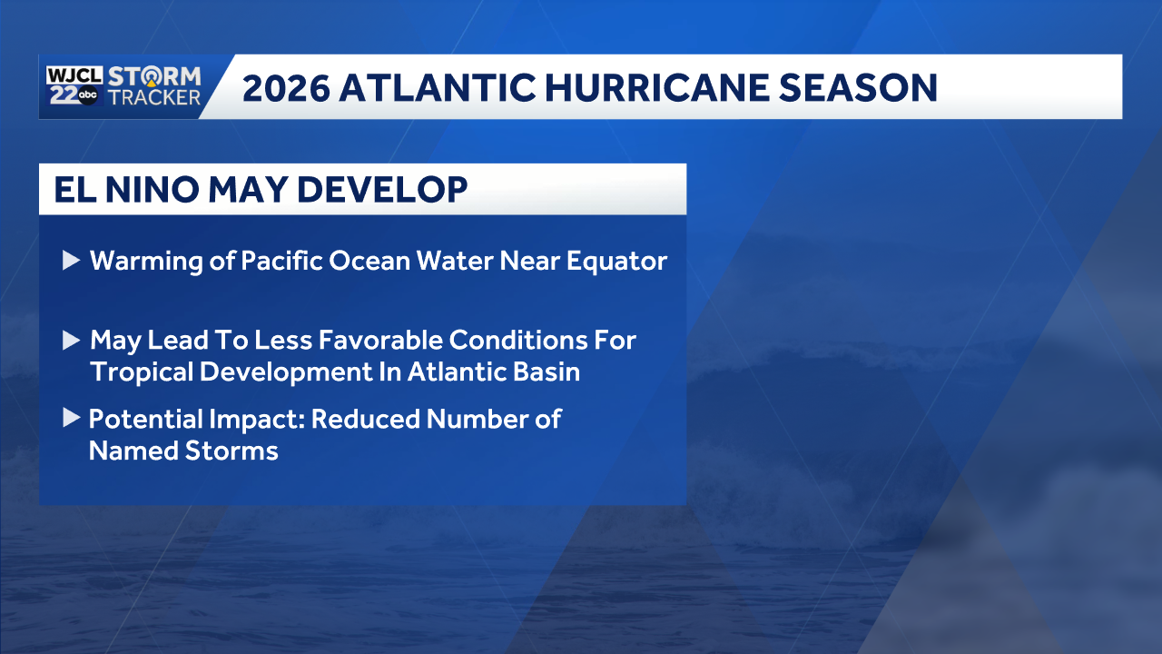 NOAA 2026 Atlantic hurricane season outlook - WJCL