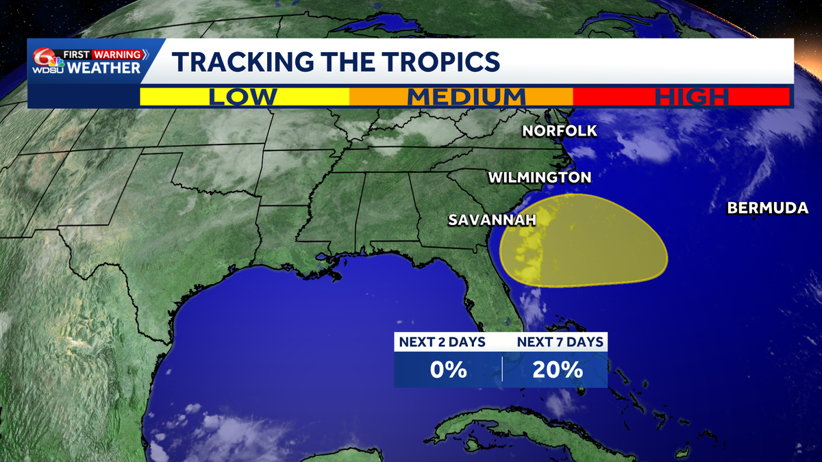 National Hurricane Center watching a new possible development