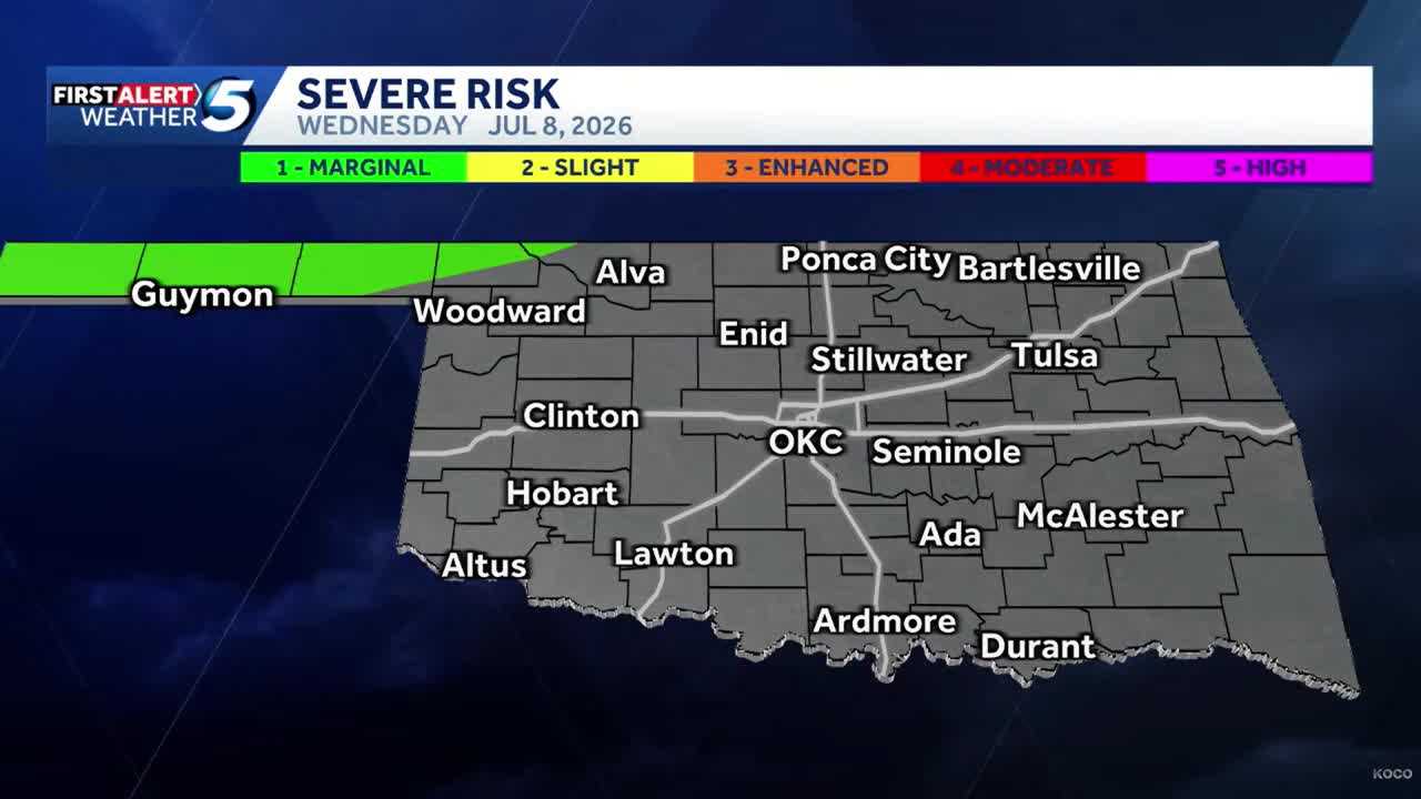 TIMELINE: Parts of Oklahoma to see storm risks starting Wednesday amid triple-digit heat
