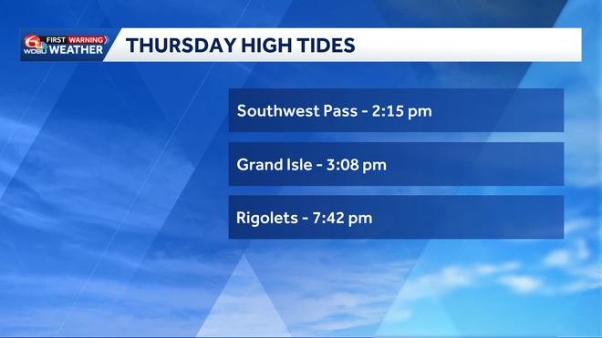 Coastal Flood Advisory Thursday, warmer weekend ahead