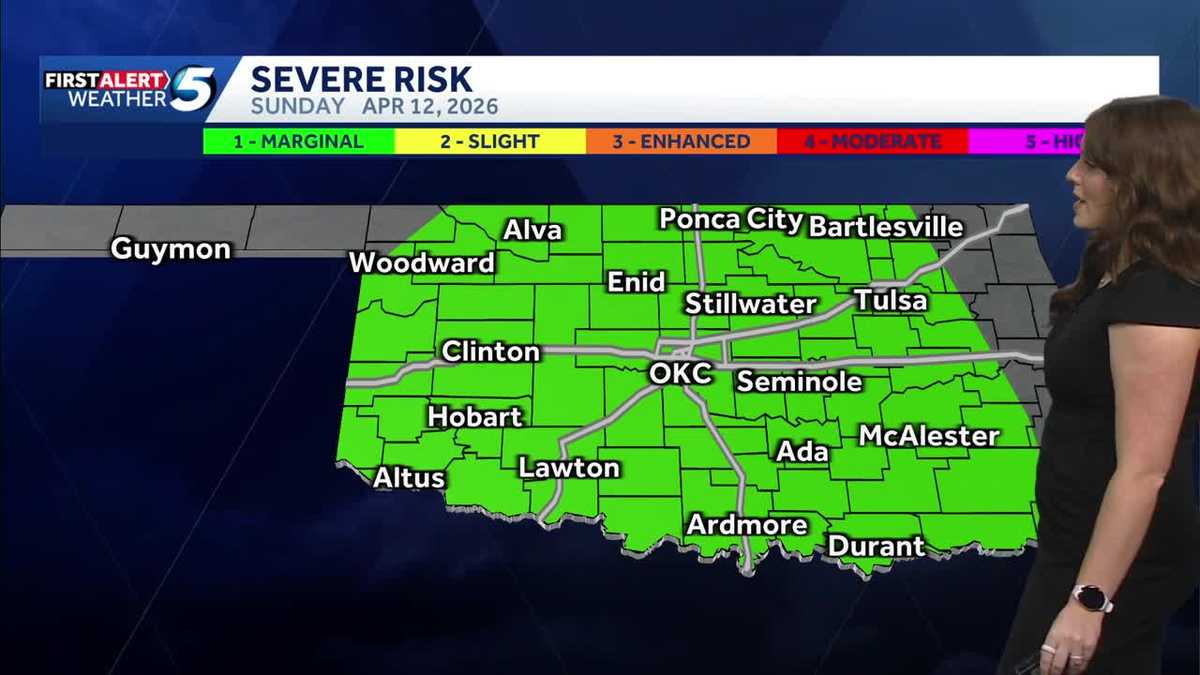 TIMELINE: Severe storm risk changes for Sunday after morning showers in Oklahoma