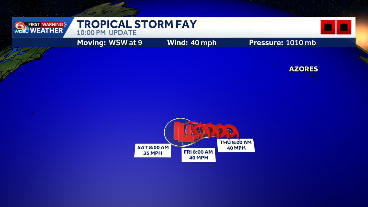 Fay re-develops into a tropical storm in the Atlantic and Gonzalo likely to form near Africa