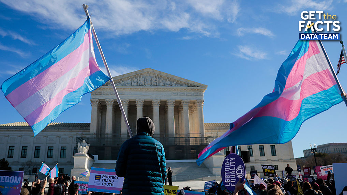 More than half of US states ban transgender athletes from participating in sports. See where
