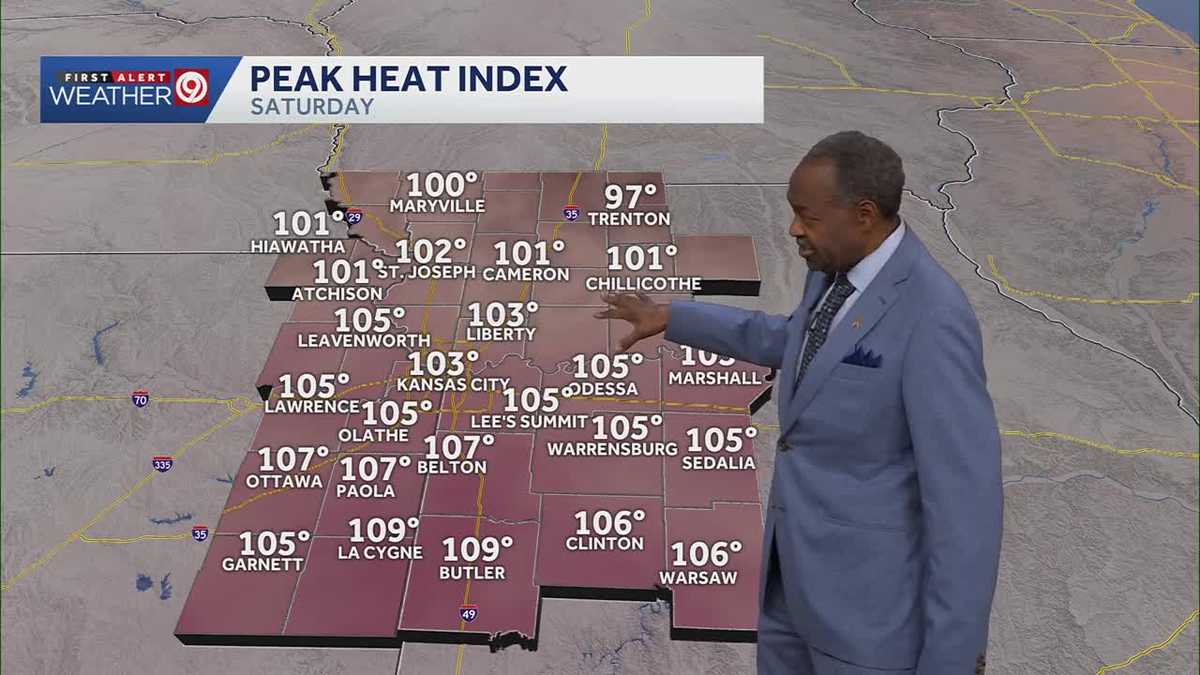 Heat indexes above 100 expected this weekend in Kansas City metro
