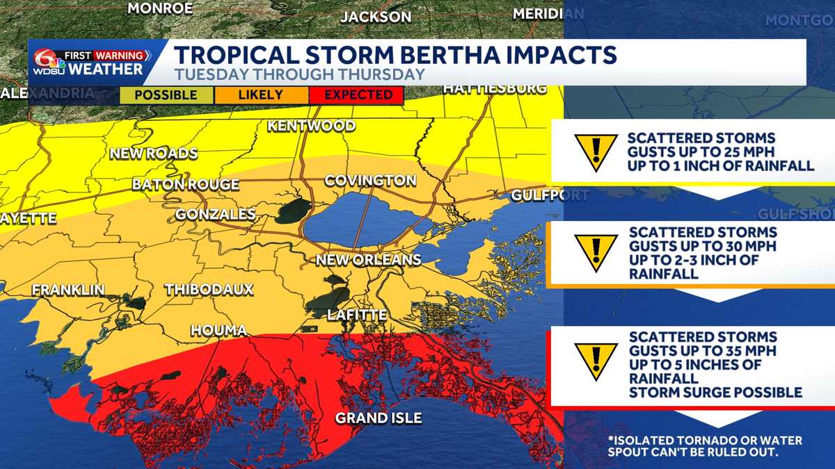 Parish-by-Parish: Bertha's impacts on Louisiana