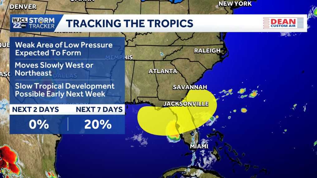 National Hurricane Center tracks two tropical areas