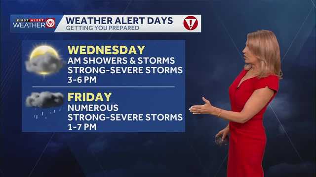 WEATHER BLOG: Conditional risk for severe weather Wednesday, more storms Friday
