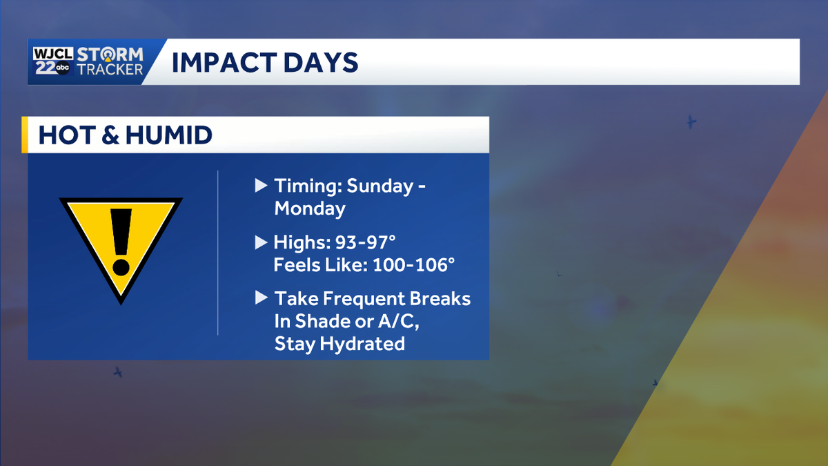 Hot & humid weather continues for SE Georgia as National Hurricane Center monitors area of interest