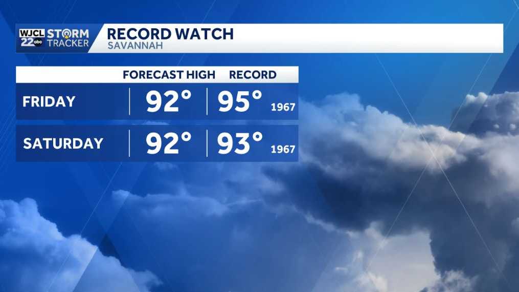 Hot and dry weather to start the weekend for Coastal Georgia, Lowcountry