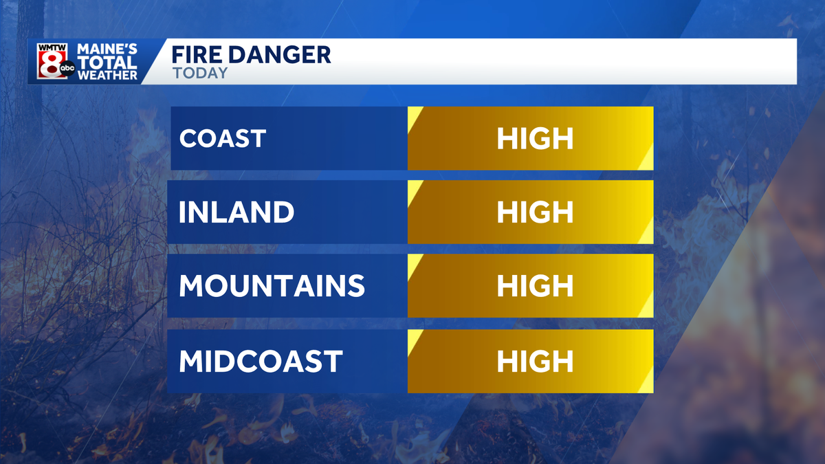 Most of Maine experiencing high fire danger Thursday