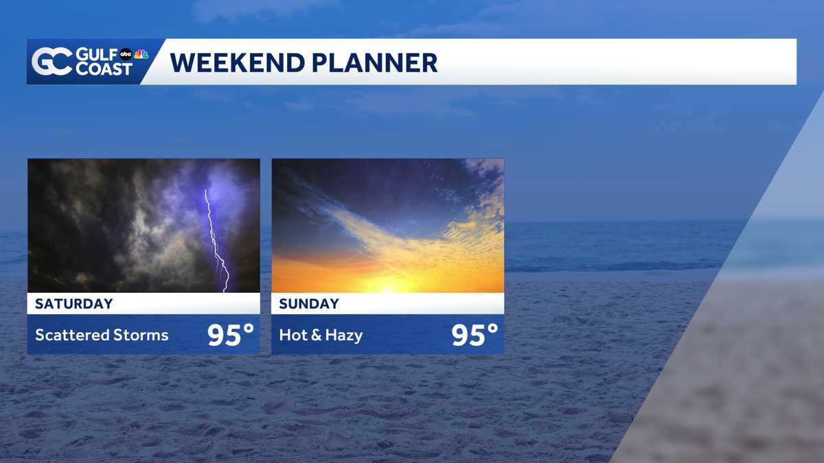 Mostly dry Friday night, high heat ahead for the final weekend in June ...
