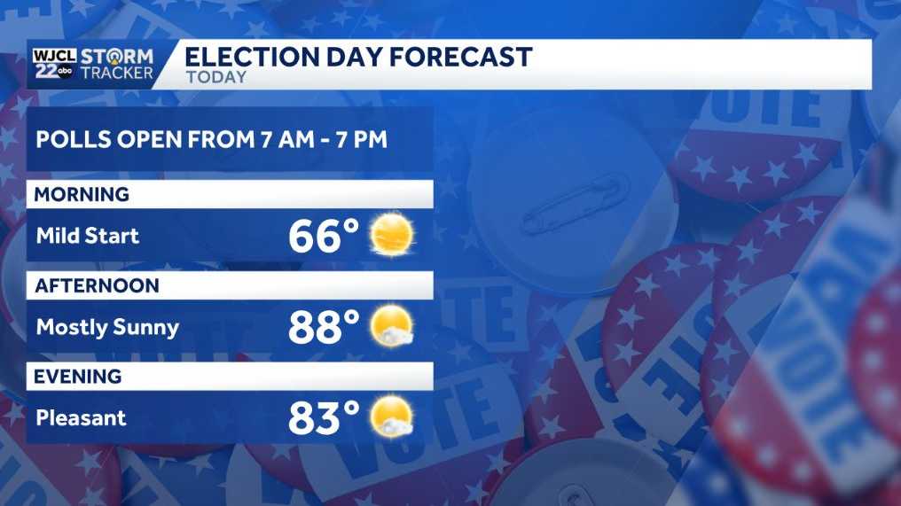 Warm temperatures with highs near 90° for Southeast Georgia, Lowcountry