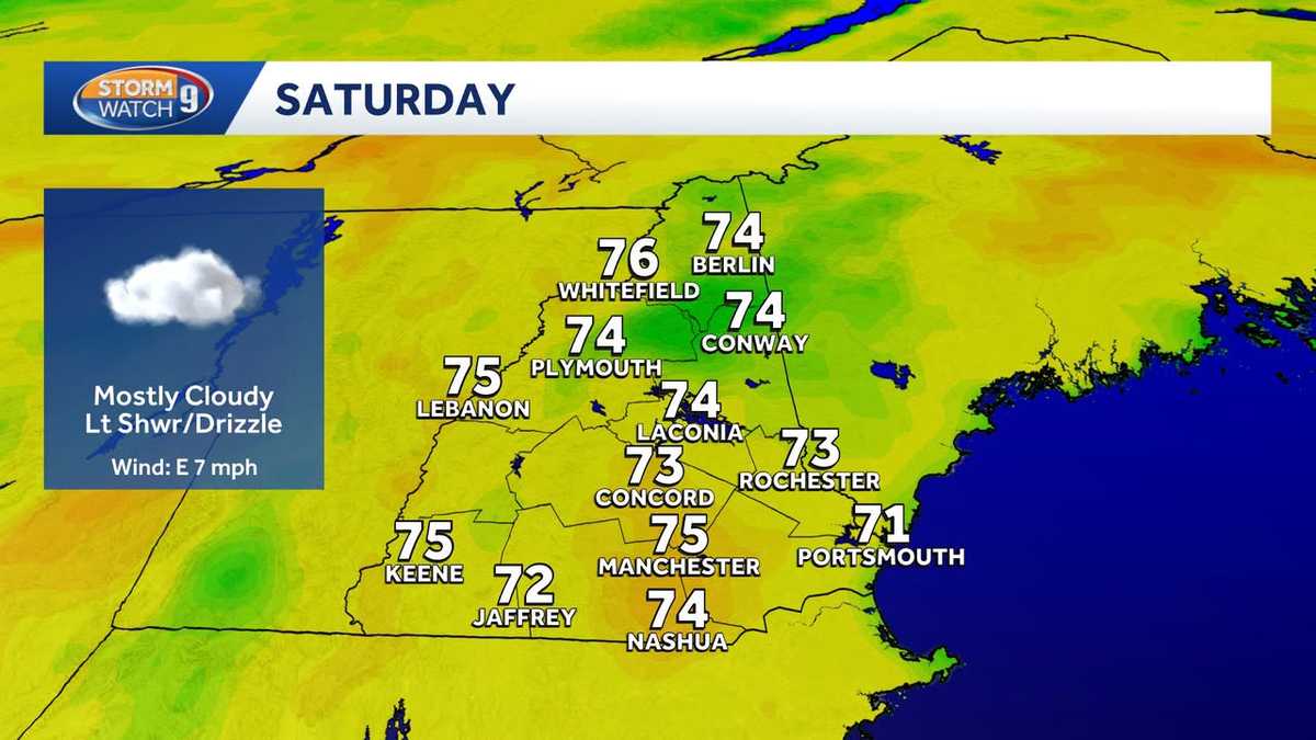 Comfortable Saturday in NH ahead of questionable weather for NASCAR race Sunday
