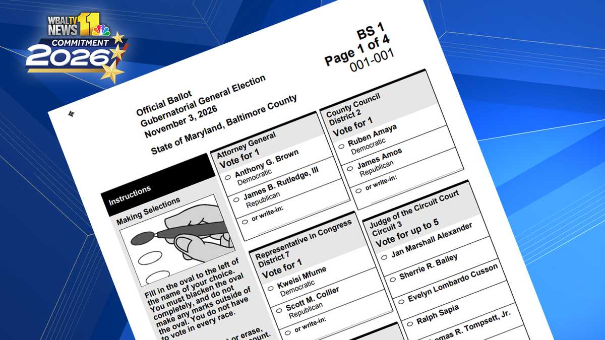 Maryland 2026 general election ballots posted online