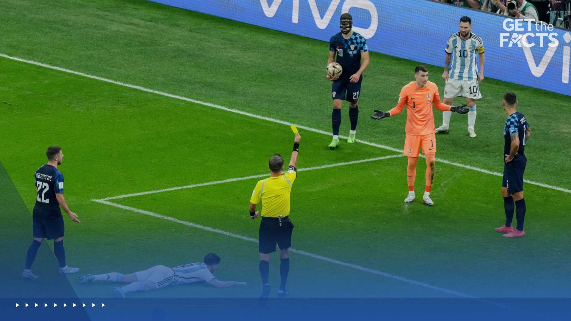 Soccer rules explained: Here's what to know if you plan on watching the World Cup