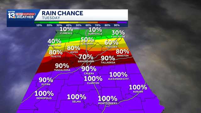 Impact Days: Heavy rain, strong storms in Alabama's weather forecast this week