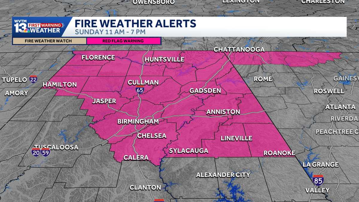 Red Flag Warning: Drought deepens with growing wildfire risk in Alabama