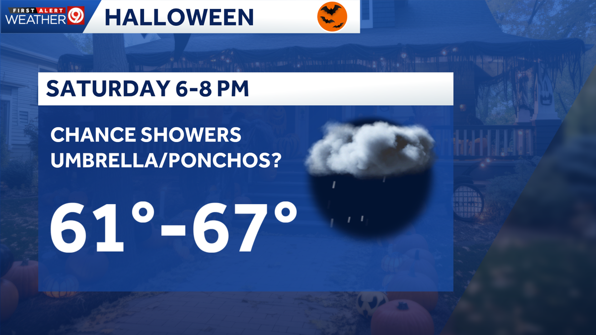 WEATHER BLOG: Rain chances return Wednesday; Impact Day on Halloween