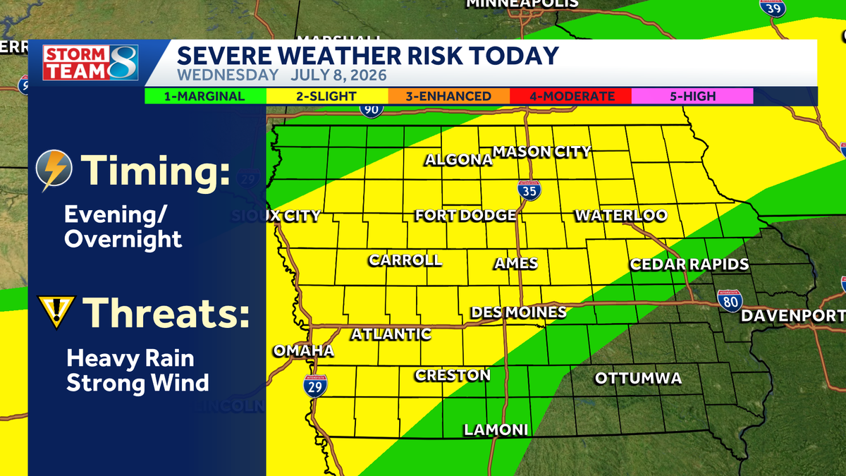Iowa weather: Storms with some heavy rain return this evening