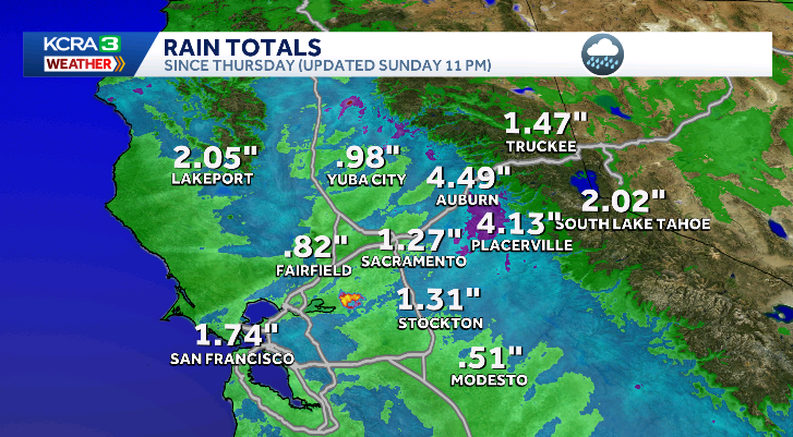 Northern California weekend storm: Rain and snow totals - KCRA