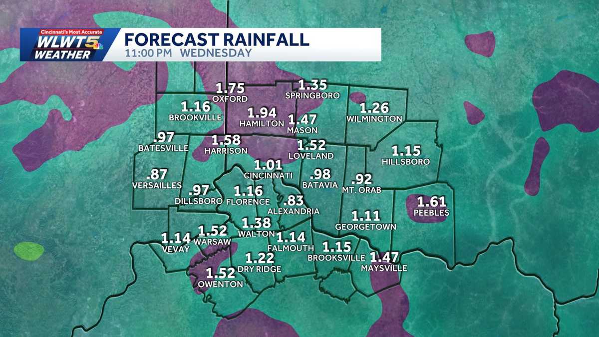 Flood Rain chances return with soaking storms possible Wednesday