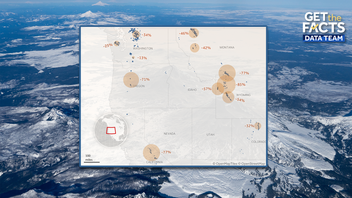 Mainland US has more than 1300 glaciers. New research maps which states are melting faster