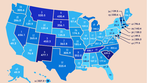 Statistics show New Mexico top among states for hotel crimes