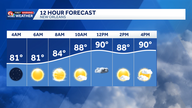 12 hour forecast today﻿