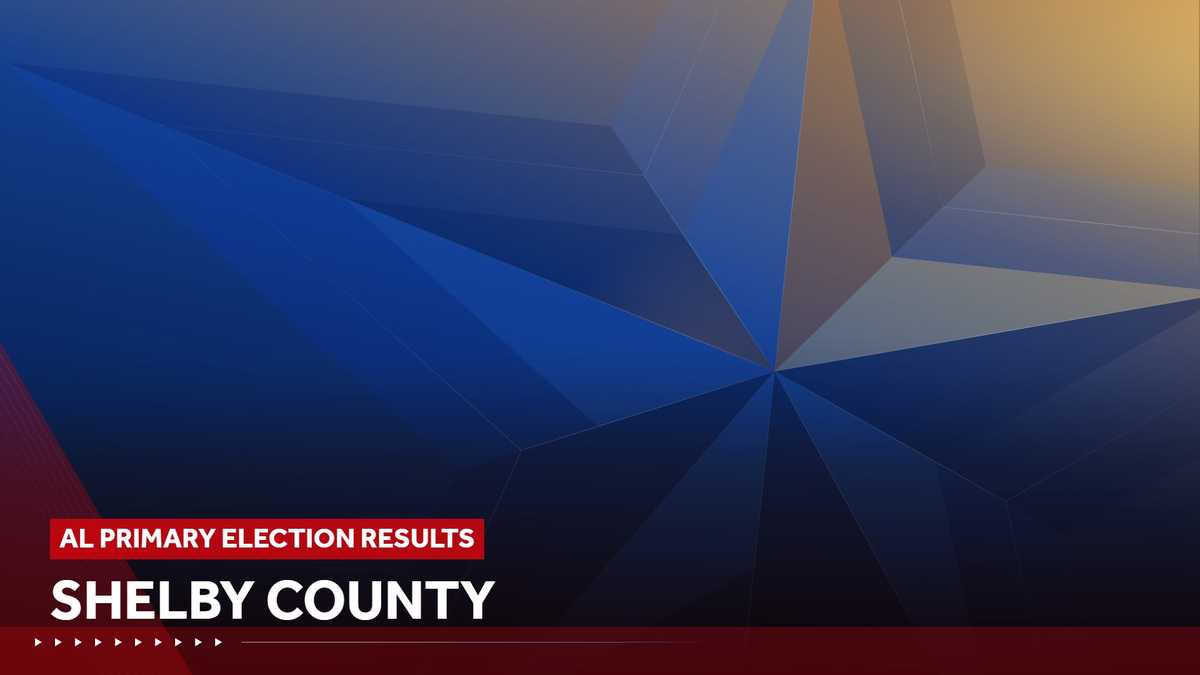 Shelby County results: 2026 Alabama primary election