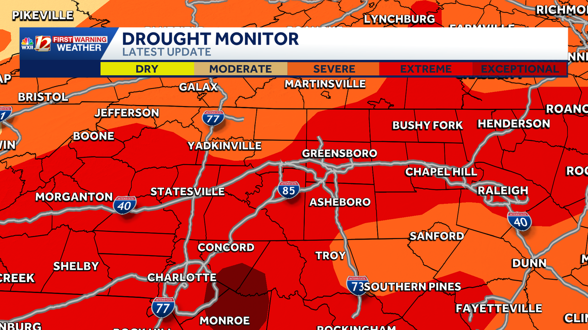 More than half of North Carolina is experiencing extreme drought