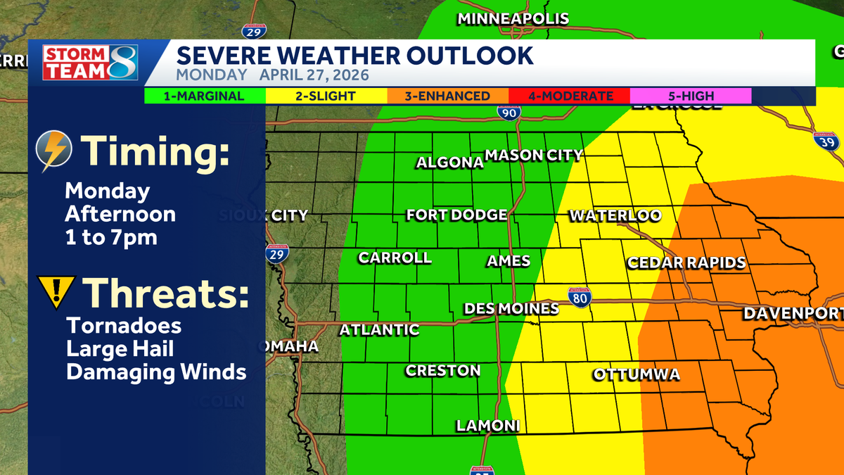 Iowa weather: What to expect from next round of severe storms