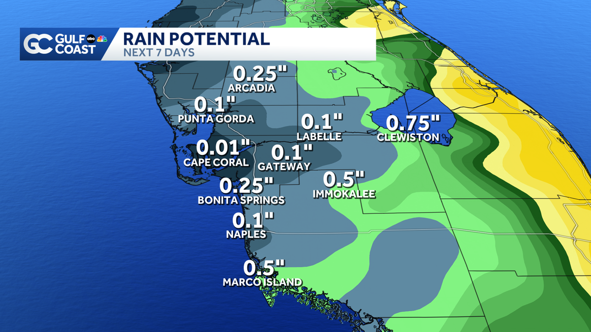 Breezy with isolated showers Thursday