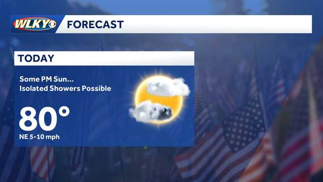 wlky weather