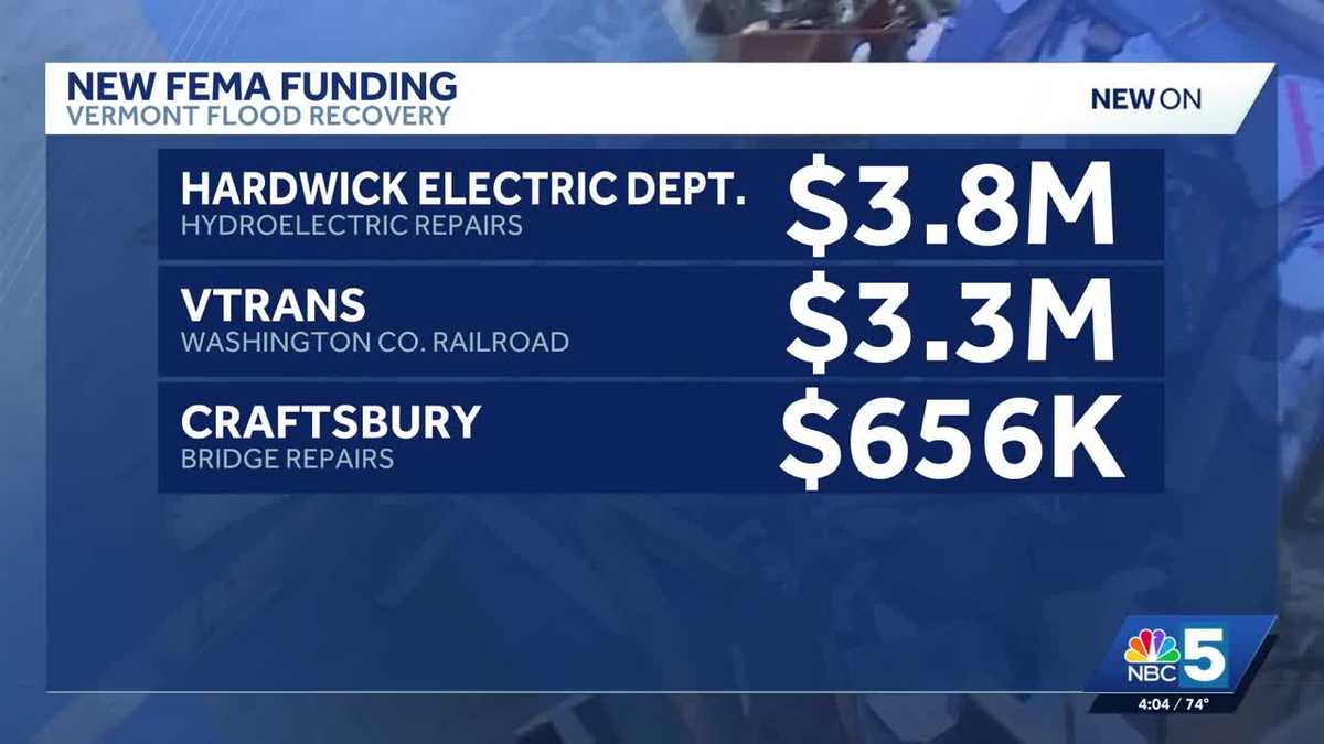 Vermont awarded $7.8 million in FEMA funding for flood recovery