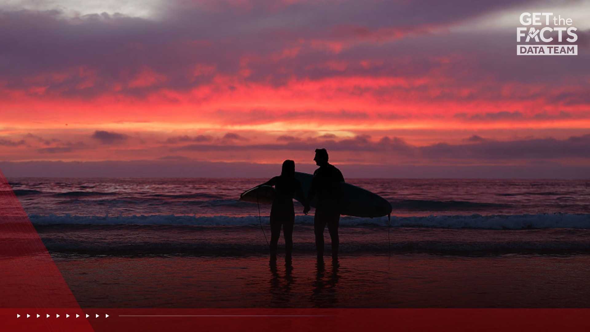 What to know about past 'very strong' El Niño weather patterns