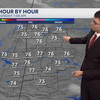 Staying hot for the rest of Labor Day weekend in Arkansas