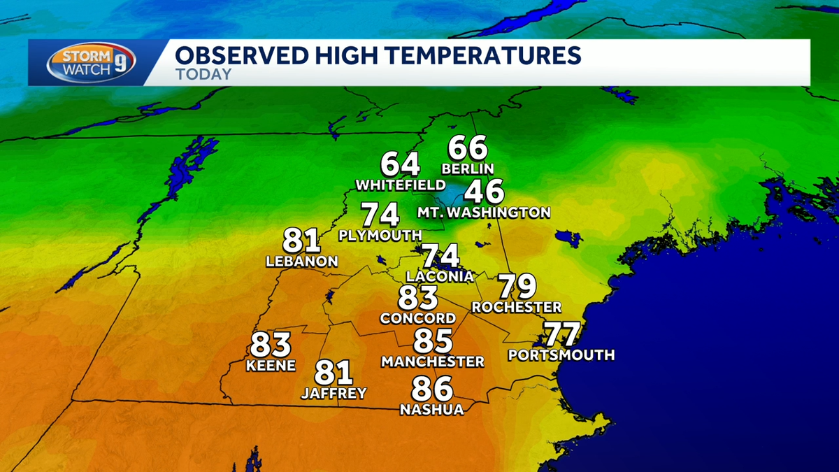 Parts of New Hampshire hit 80s for first time in 189 days