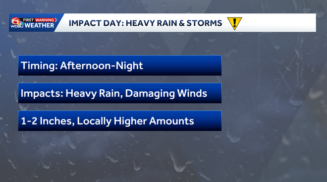 Impact Day: Heavy rain, storms expected for your Monday afternoon and ...