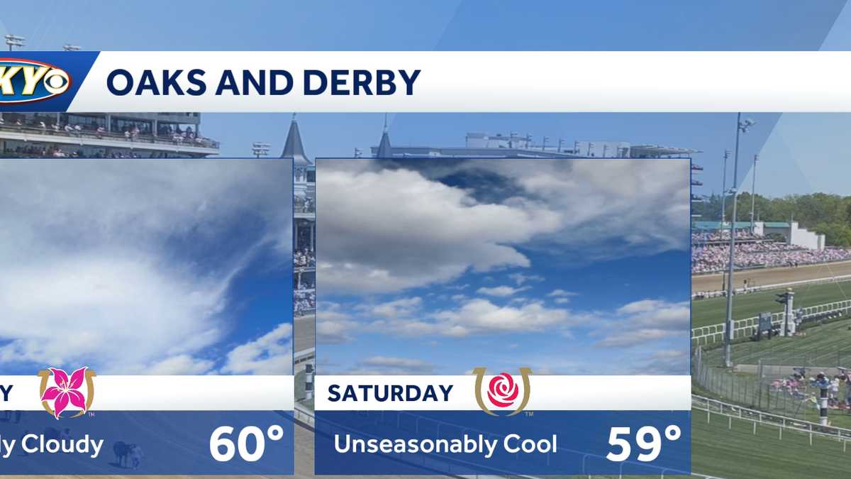 Kentucky Oaks and Derby weather | Check the forecast here