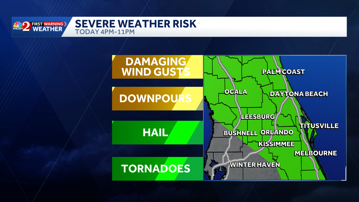 Impact Weather: Storms, gusty winds possible as late-season cold front sweeps through Central Florida