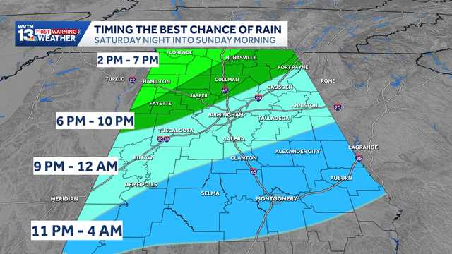 Alabama spring weather forecast: near record warmth, cold front