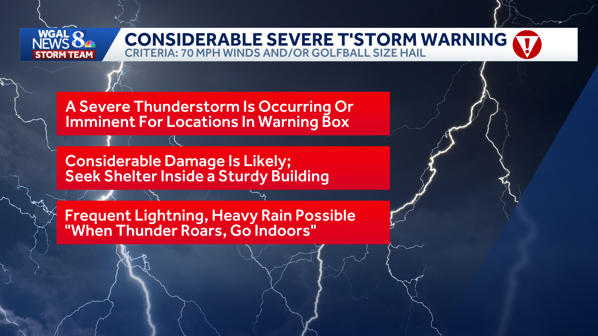 Explained: Severe Thunderstorm Warning Categories - WGAL