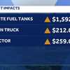 Farmers struggle with rising diesel costs during harvest